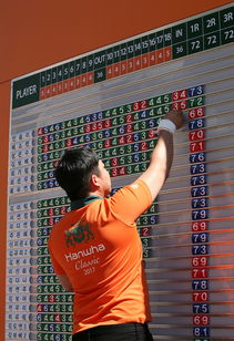 九游游戏中心-世界三级跳远锦标赛中国选手力压群雄，世界三级跳远排名